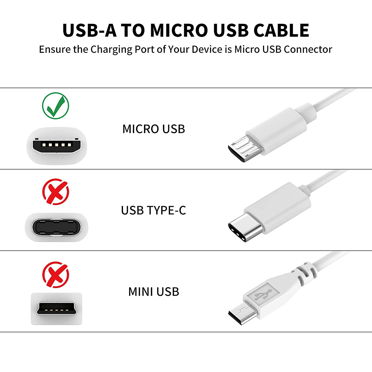 3~13m Micro USB Extension Cabl - Xiaomi Photography Kit 评论和价格