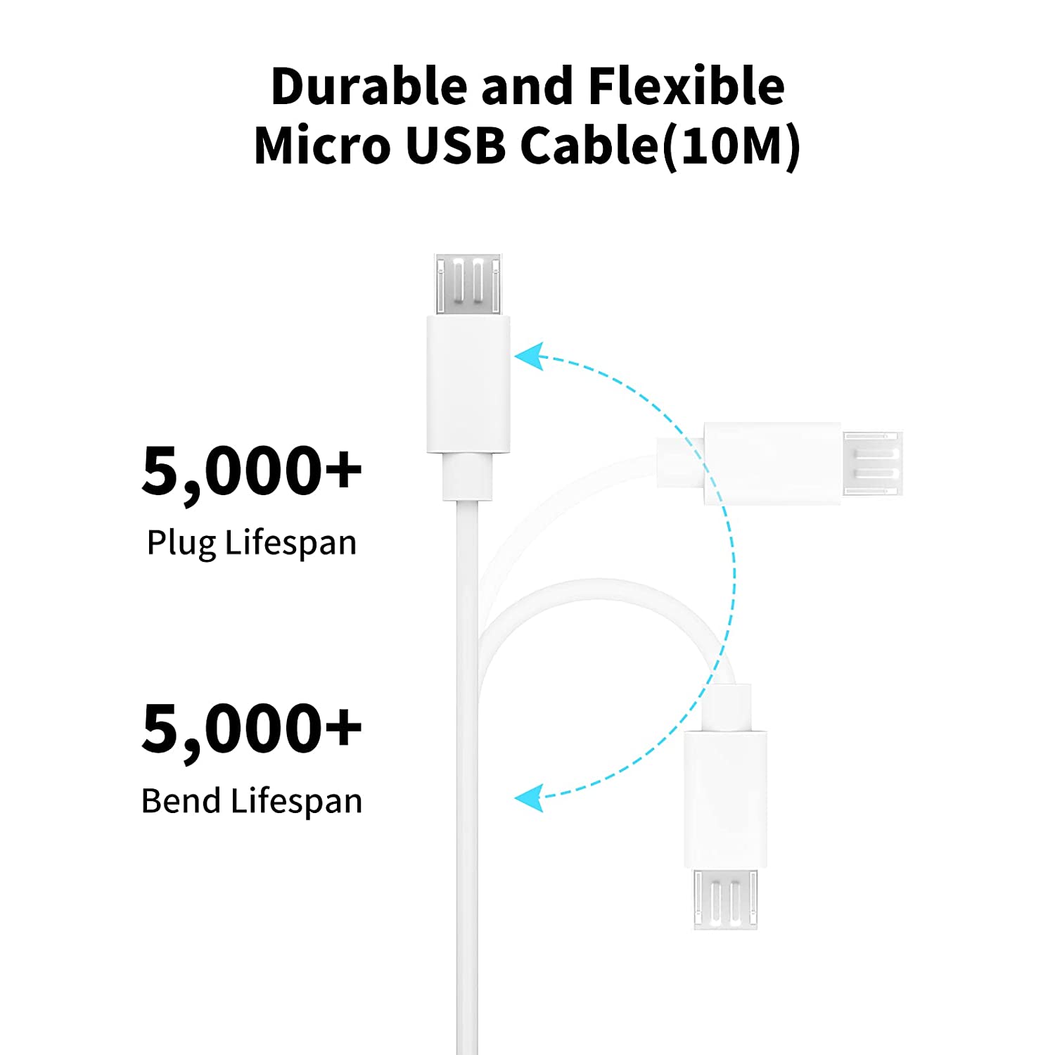 3~13m Micro USB Extension Cabl - Xiaomi Photography Kit 评论和价格