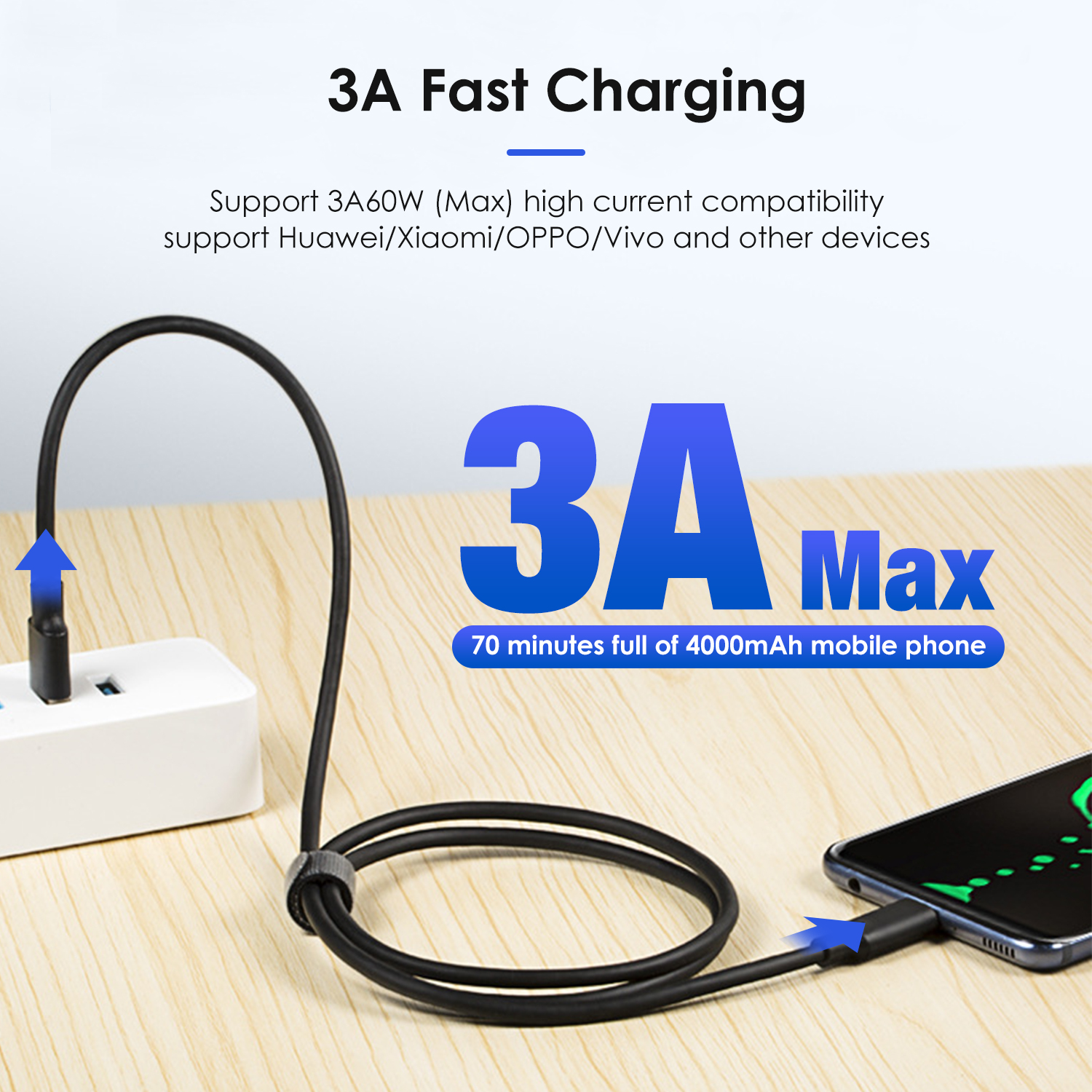 USB 3.2 10Gbps Type C Cable Fo - Xiaomi Photography Kit 评论和价格
